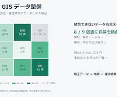 支給CSV・GISデータを整理して地図化します イメージ1