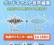 音声編集 | 聞きやすい音声に仕上げます イメージ1