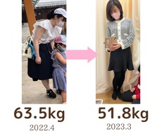 自己受容×ダイエットメソッドをお伝えします イメージ1