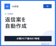 問い合わせ分類と返信案作成をAIで自動化します イメージ1