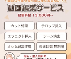 VTuber様向け！切り抜き動画を制作致します 配信アーカイブを有効活用しませんか？