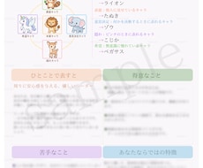 まずは内面大解剖★個性心理学で特徴を言語化します イメージ1