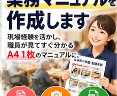 介護施設の業務マニュアルを作成しますます イメージ1