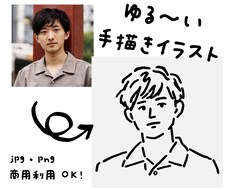 アイコンや名刺に！ゆる〜い手描き似顔絵を描きます イメージ1