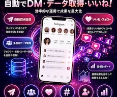 Instagramの最強自動化ツールを制作します DMの乱発はではなく、濃い見込み客の抽出とアプローチを自動化