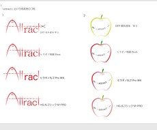 会話のきっかけを作れるロゴを作ります デザインを見て相手との会話を膨らますきっかけを作ります。
