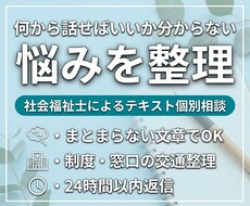 社会福祉士が何でも相談を受けます イメージ1