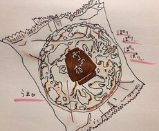 挿絵描きます イメージ1