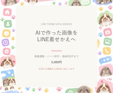 AI画像をLINE着せかえ用に仕上げます イメージ1