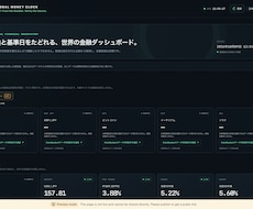 リアルタイム金融データ取得ダッシュボード。ます イメージ1