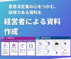 経営者が資料を作成します イメージ1