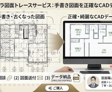 現役設計士がCAD図面(トレース)致します イメージ1