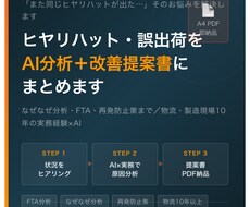ヒヤリハットをAI分析し改善提案書を作成します イメージ1