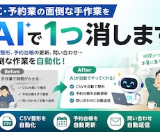 EC・予約業の面倒な手作業をAIで1つ消します イメージ1