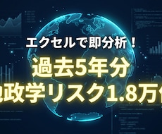 過去5年分1.8万件の地政学リスクCSV提供します イメージ1