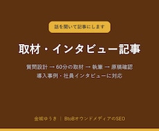 導入事例・インタビュー記事を取材から作ります 質問設計から原稿確認まで。60分の取材つき
