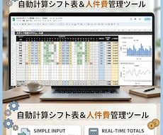自動計算で見やすいシフト表・人件費管理を作ります 【Excel・スプレッドシート】毎月のシフト作成・集計自動化