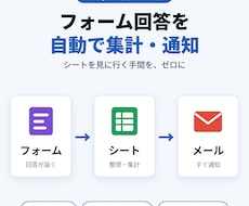 フォーム回答を自動で集計しメール通知します イメージ1