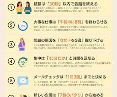 読み手目線でわかりやすい図解をお届けします イメージ1