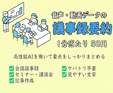 動画・音声データの要約を行います 安心の固定料金!要点をしっかりまとめます!
