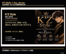 FX　GOLD特化型サインインジケーターとなります イメージ1