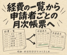 経費一覧から申請者別の月次帳票を作ります イメージ1