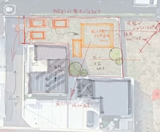 その土地、買って大丈夫？設計目線で一緒に考えます イメージ1