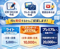 AIで文章・画像・動画作成｜発信業務を効率化します イメージ1