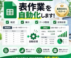 Googleスプレッドシートの作業を自動化します イメージ1