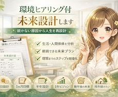 何も続かない人専用！習慣化未来設計します イメージ1