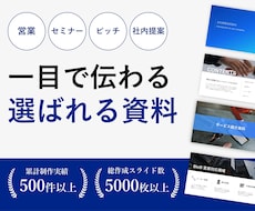 一目で伝わるパワポ資料にブラッシュアップいたします 【累計5000スライド超】あなたの提案が刺さる資料作成