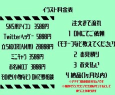 IRIAMライバーの立ち絵など描きます イメージ1