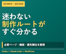 Codex Web制作メソッドを診断します イメージ1