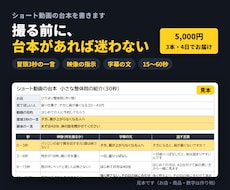 お店のショート動画の台本を秒ごとの表で書きます イメージ1