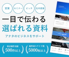 一目で伝わるパワポ資料にブラッシュアップいたします イメージ1