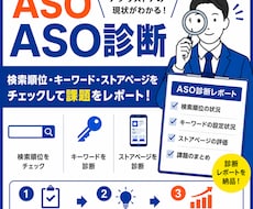 ASO診断：アプリのASOをプロが診断します イメージ1