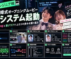 エンジニア版　夫婦の結婚式ムービーを作成します イメージ1