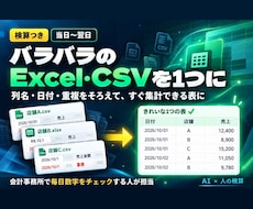 バラバラのExcel/CSVを1つに整えます イメージ1
