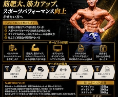 オリジナルのトレーニングメニューを作成します イメージ1