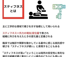 病院実習・学校に提出するレポートをサポートします イメージ1