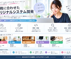 業務に合わせたシステムを開発します 業務に合わせて低コスト・スピーディーに開発します