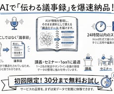 音声ファイルを議事録に変換します 議事録＋インフォグラフィックス。送るだけで2つ届きます