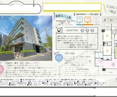綺麗なマイソク作成します システムを導入していないと面倒なマイソク作成、代行します