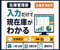 入出庫・棚卸まで管理できる在庫管理表を作成します 小規模な在庫表から、入出庫・棚卸管理まで使いやすく作成します