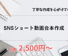 15秒で惹きつける！ショート動画の台本作成します イメージ1
