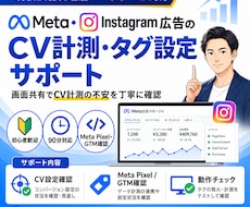 Meta広告の設定・連携をサポートします イメージ1