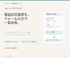 サンキュー！業務改善①電話応対履歴を管理します イメージ1