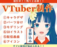 Live2Dで安く高品質なVTuber制作します キャラデザ・モデリング・パーツ分けまで全部込みのサービス！