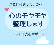 7日間交換日記をします イメージ1
