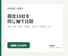 競合10社を公開情報で調査・比較します 価格・強み・訴求・導線を、出典つきで整理します